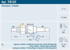 BOUGIE DS128: AUDI & VW. 1988->   HDS217
