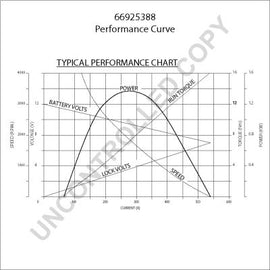 DEMARREUR 12V: HONDA CIVIC