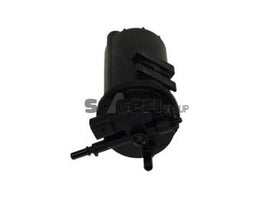 FILTRE COMPLET : RLT MASTER, TRAFIC