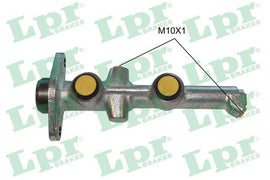 POMPE A EAU : RLT MASTER