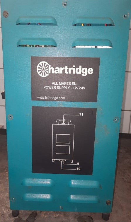 CAM BOX 12/24V
ALL MAKES POWER SUPPLY