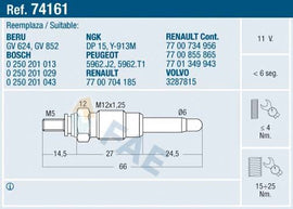 BOUGIE DS132: CLIO-EXPRESS-R5-R19-R21