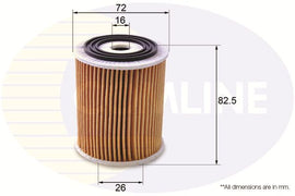 FILTRE A HUILE SOFIMA JEEP MINI