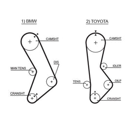 COURROIE DISTRIBUTION: 111D- 25,4 MM.