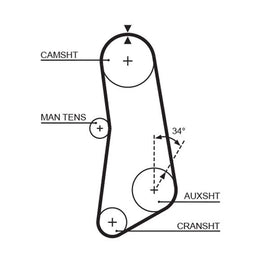 COURROIE DISTRIBUTION: 110D- 17,8 MM.
